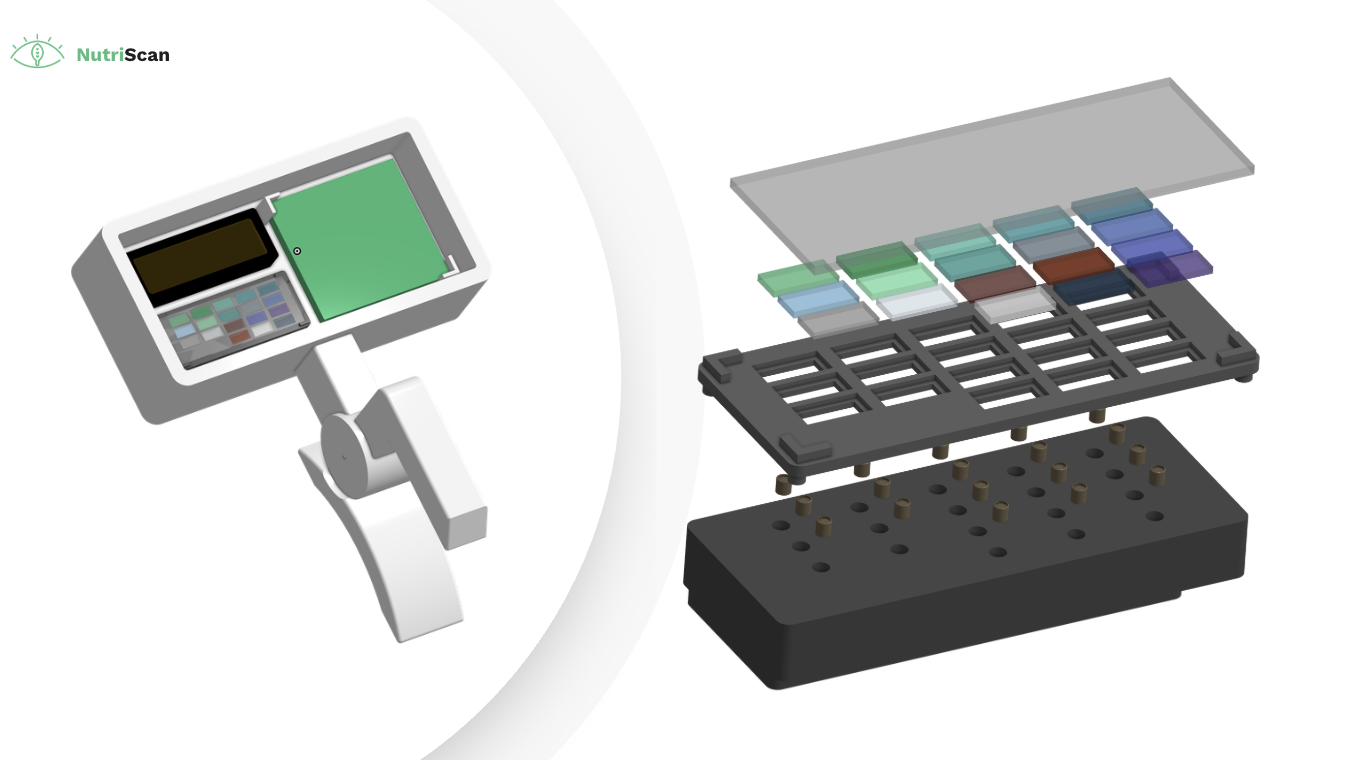Product Comparison